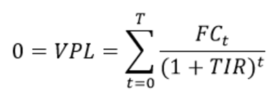 Fórmula VPL (Valor Presente Líquido) e TIR  (Taxa Interna de Retorno)