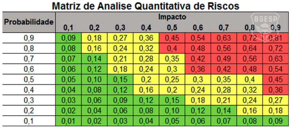 analise-quantitativa