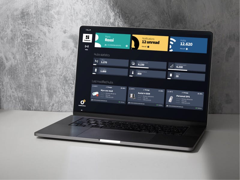 Case Studies: Telecare Monitoring Dashboard developed by volcanicminds.com