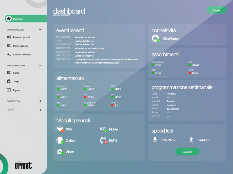 UX/UI preview of the Urmet security dashboard for system control