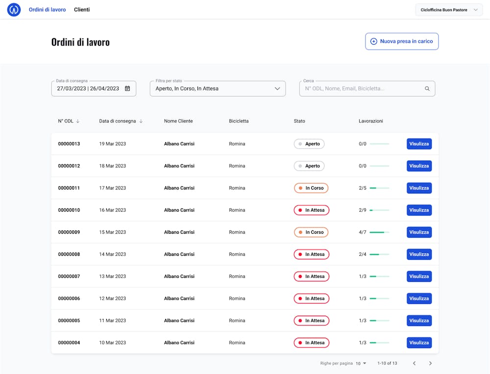 Case Studies: Mechanical workshop management orders developed by volcanicminds.com