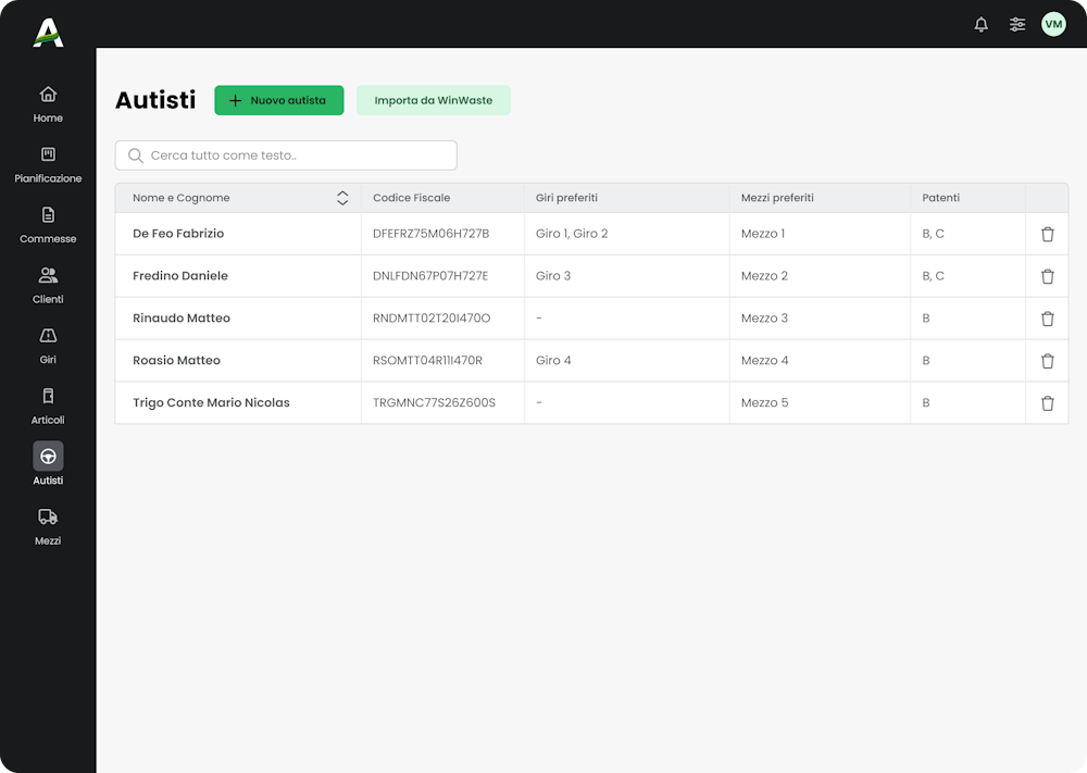 Case Studies: Field service management drivers developed by volcanicminds.com
