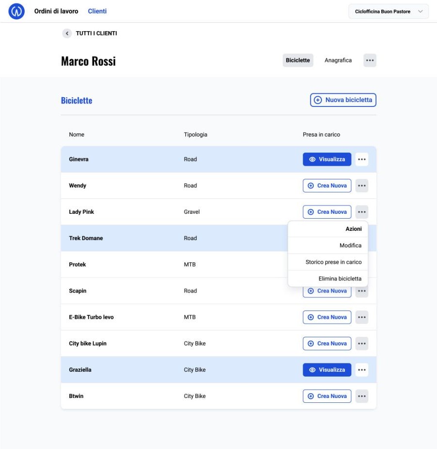 Case Studies: Mechanical workshop management digital twin garage bikes developed by volcanicminds.com