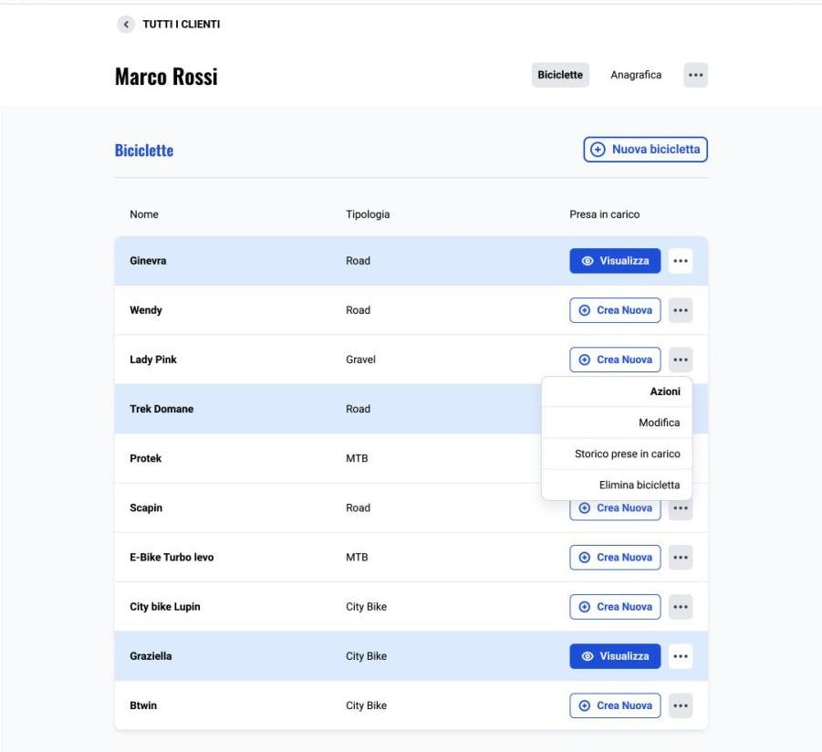 Case Studies: Mechanical workshop management digital twin garage bikes developed by volcanicminds.com
