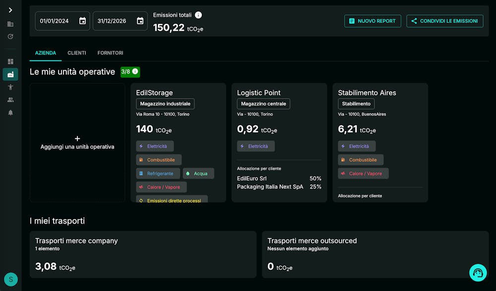 Case Studies: Supply-chain ESG platform company view developed by volcanicminds.com