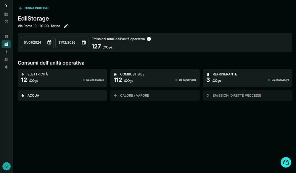 Case Studies: Supply-chain ESG platform consumptions developed by volcanicminds.com