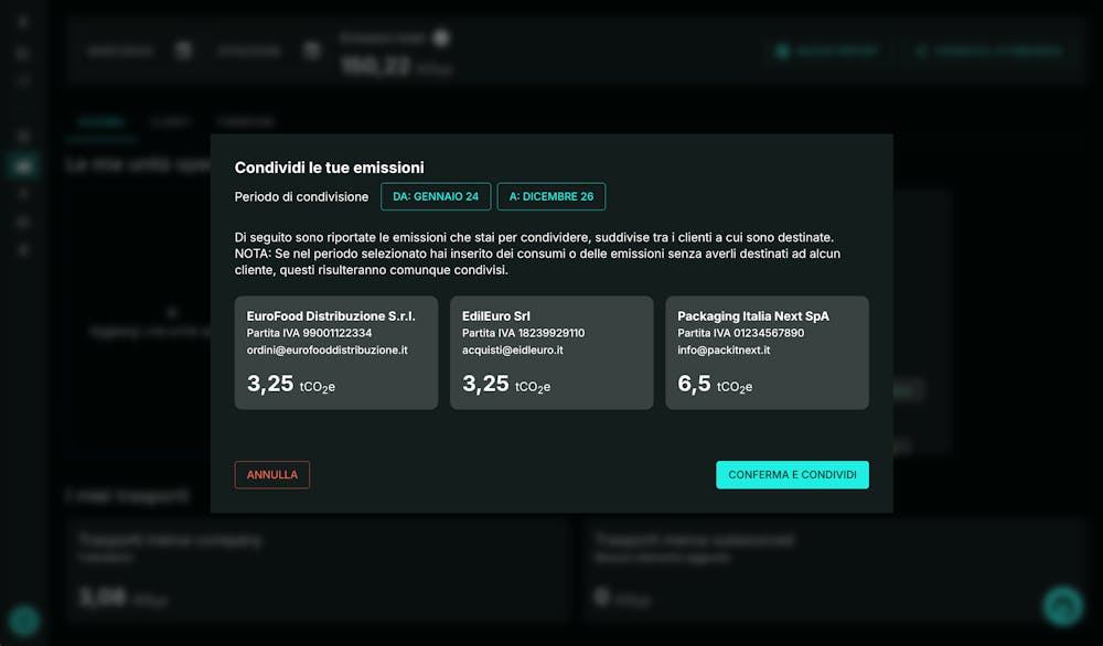 Case Studies: Supply Chain ESG Platform share developed by volcanicminds.com