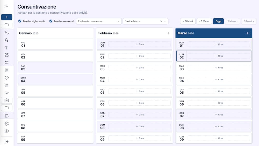 Case Studies: Timesheets for planning resources orders activities ERP developed by volcanicminds.com