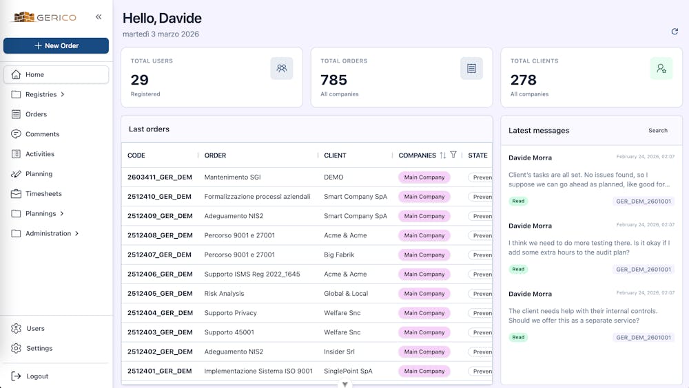 Case Studies: Dashboard for planning resources orders activities ERP developed by volcanicminds.com