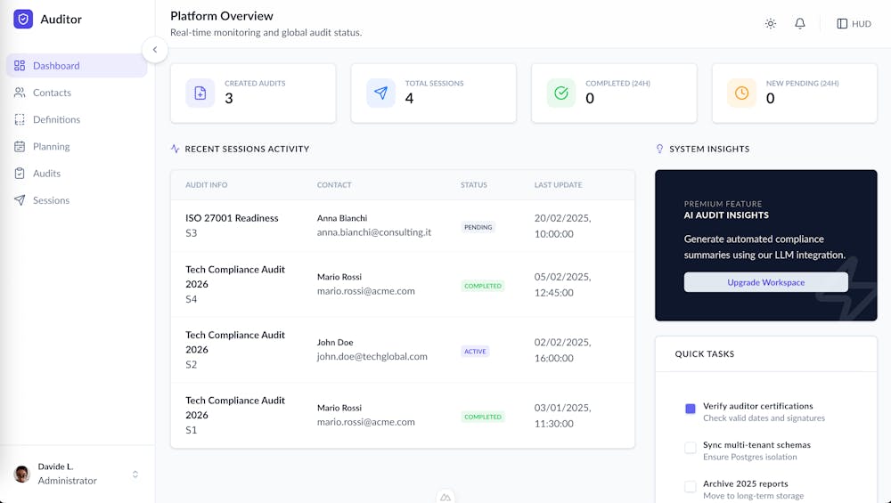 Case Studies: agentic ai auditing knowledge platform board (light) developed by volcanicminds.com