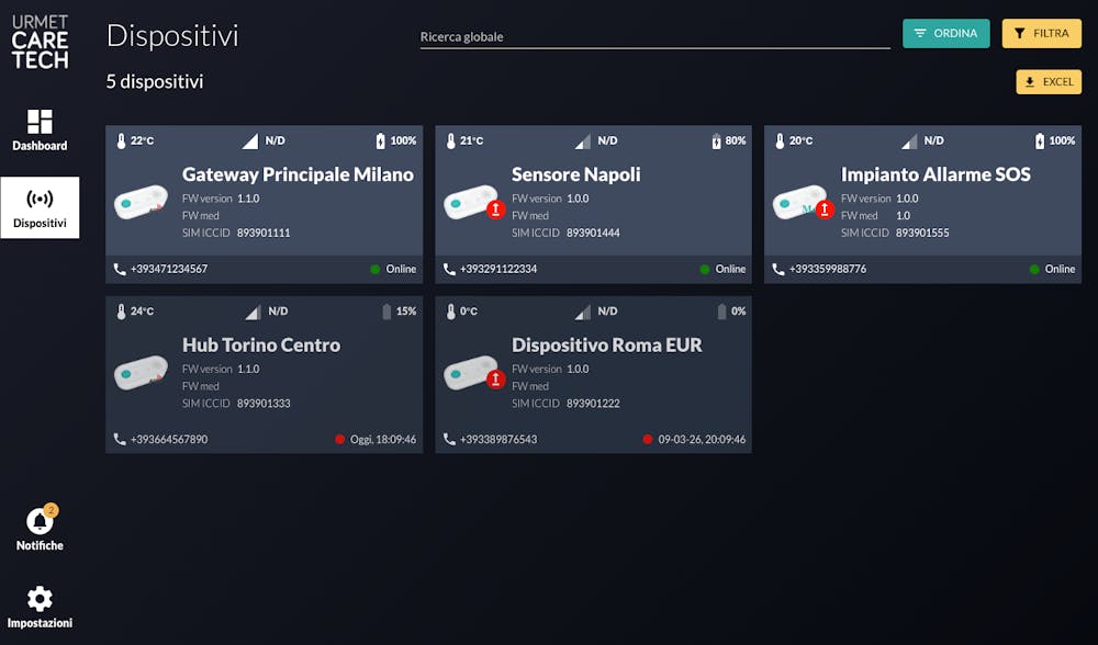 Case Studies: telecare monitoring dashboard devices (dark) developed by volcanicminds.com