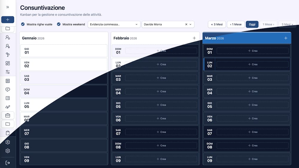 Case Studies: Work planning resources orders erp platform (light & dark theme) developed by volcanicminds.com