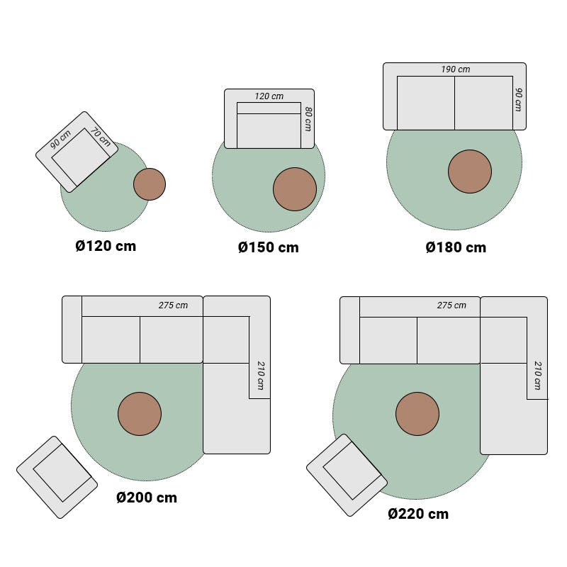 afmeting rond vloerkleed