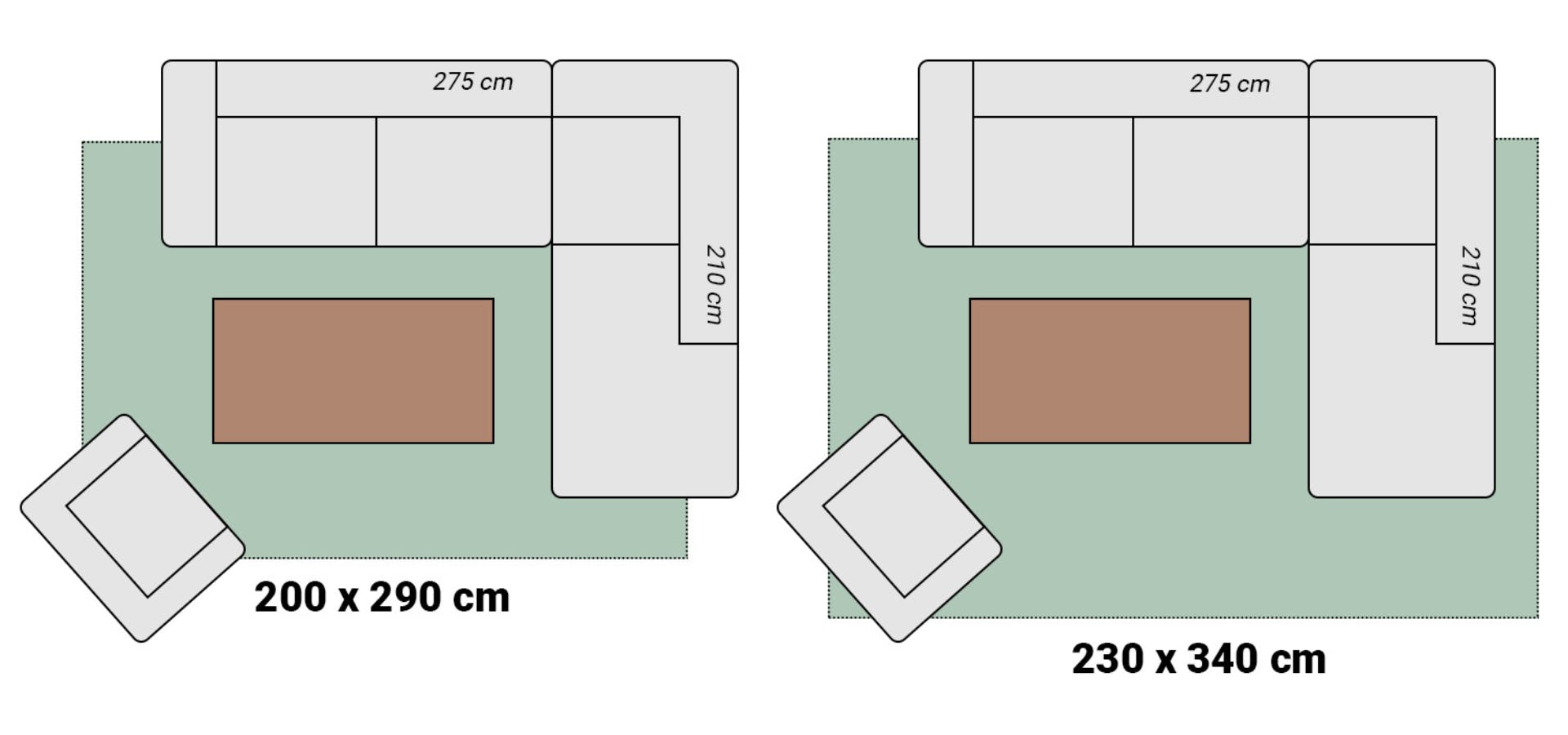 Teppichgrößen Sofa 