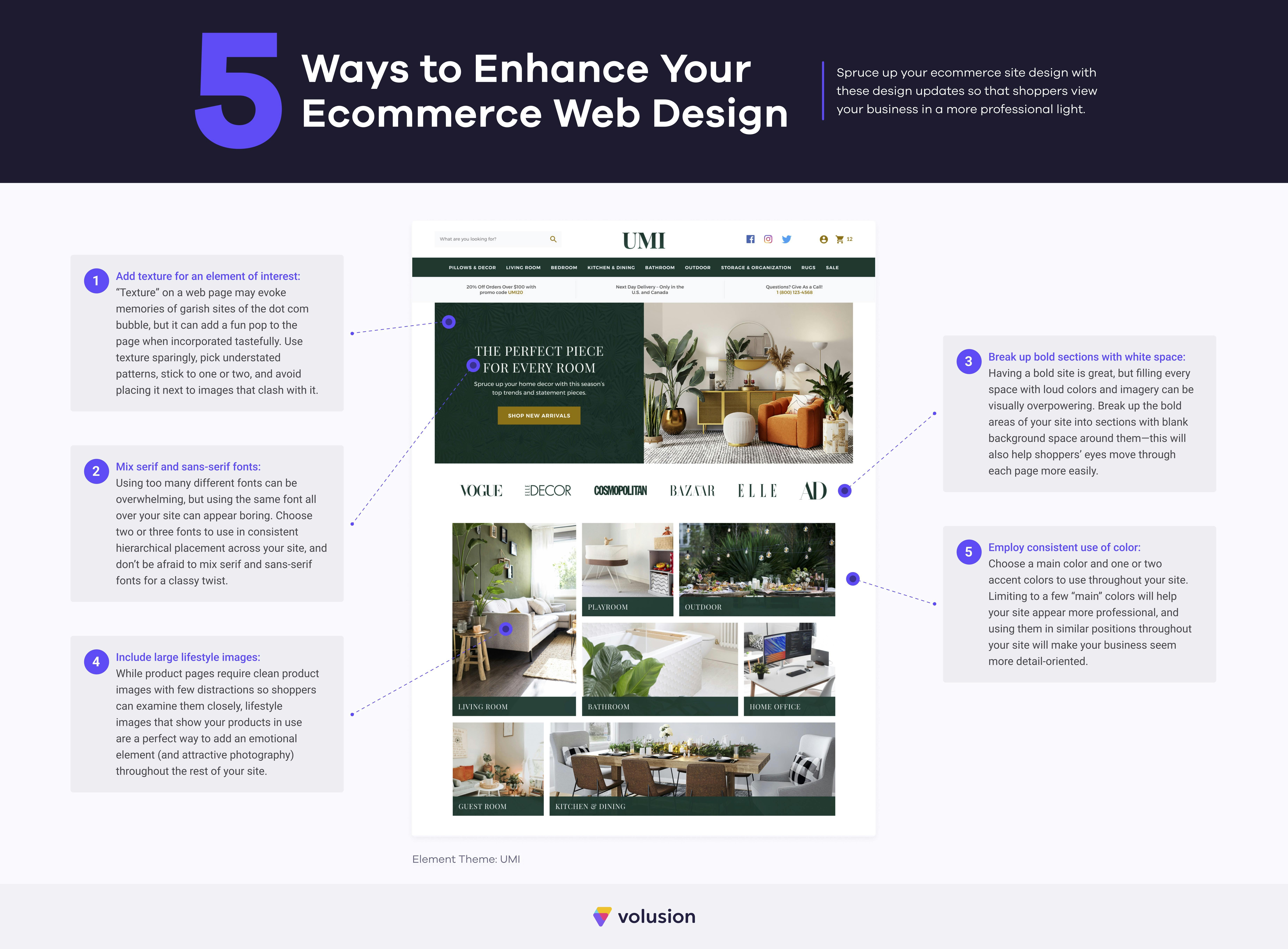 5 Ways to Enhance Your Ecommerce Web Design