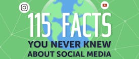 115 Facts You Need to Know About Social Media thumbnail