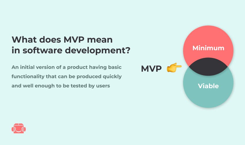 What does MVP mean in software development?