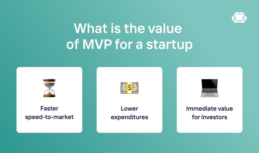 valur of a mvp for a startup