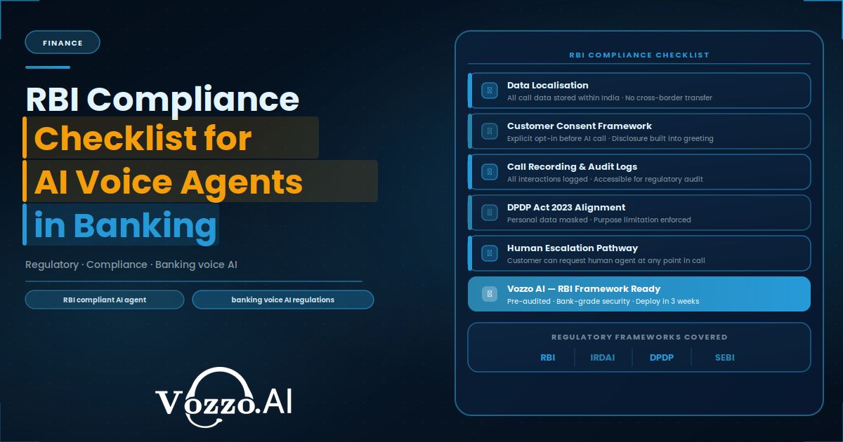 RBI Compliance Checklist for AI Voice Agents in Banking