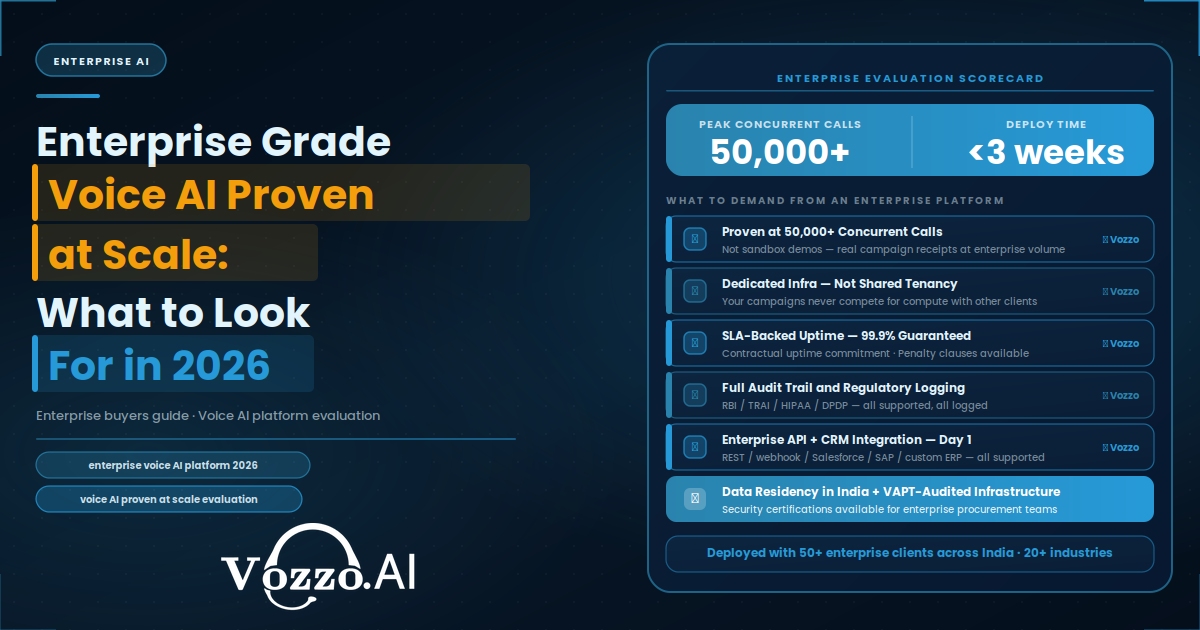 Enterprise Grade Voice AI Proven at Scale: What to Look for in 2026