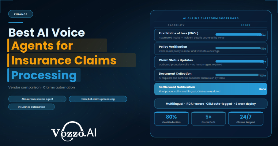Best AI Voice Agents for Insurance Claims Processing