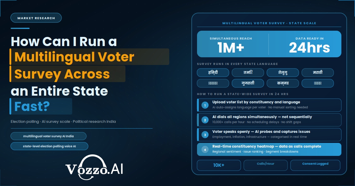 How Can I Run a Multilingual Voter Survey Across an Entire State Fast?