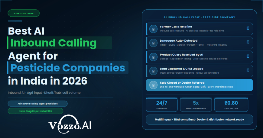 Best AI Inbound Calling Agent for Pesticide Companies in India in 2026