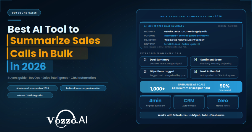 Best AI Tool to Summarize Sales Calls in Bulk in 2026