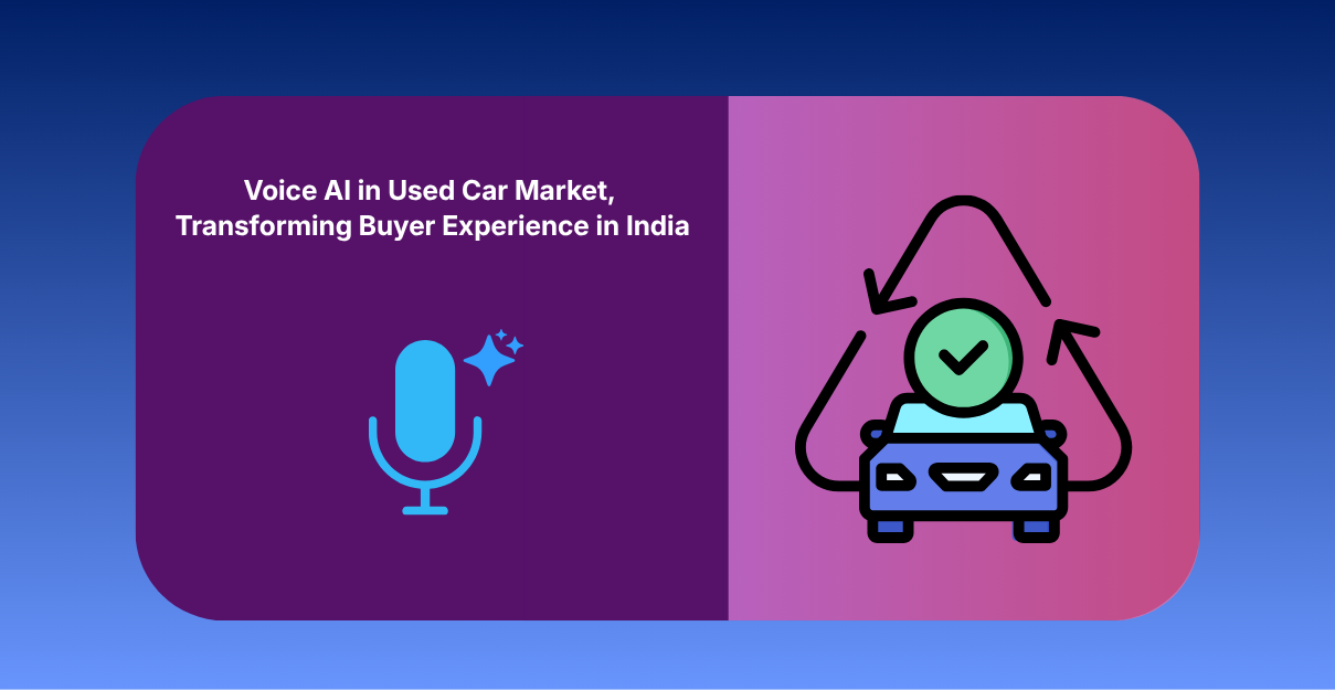 Voice AI in Used Car Market