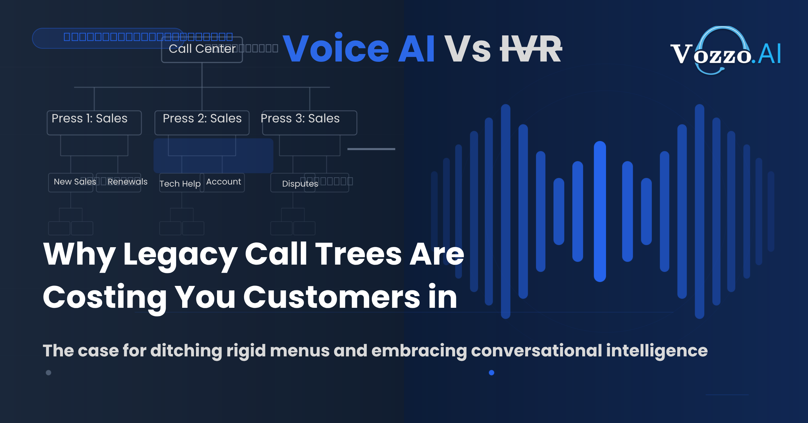 Voice AI vs IVR: Why Legacy Call Trees Are Costing You Customers in 2026