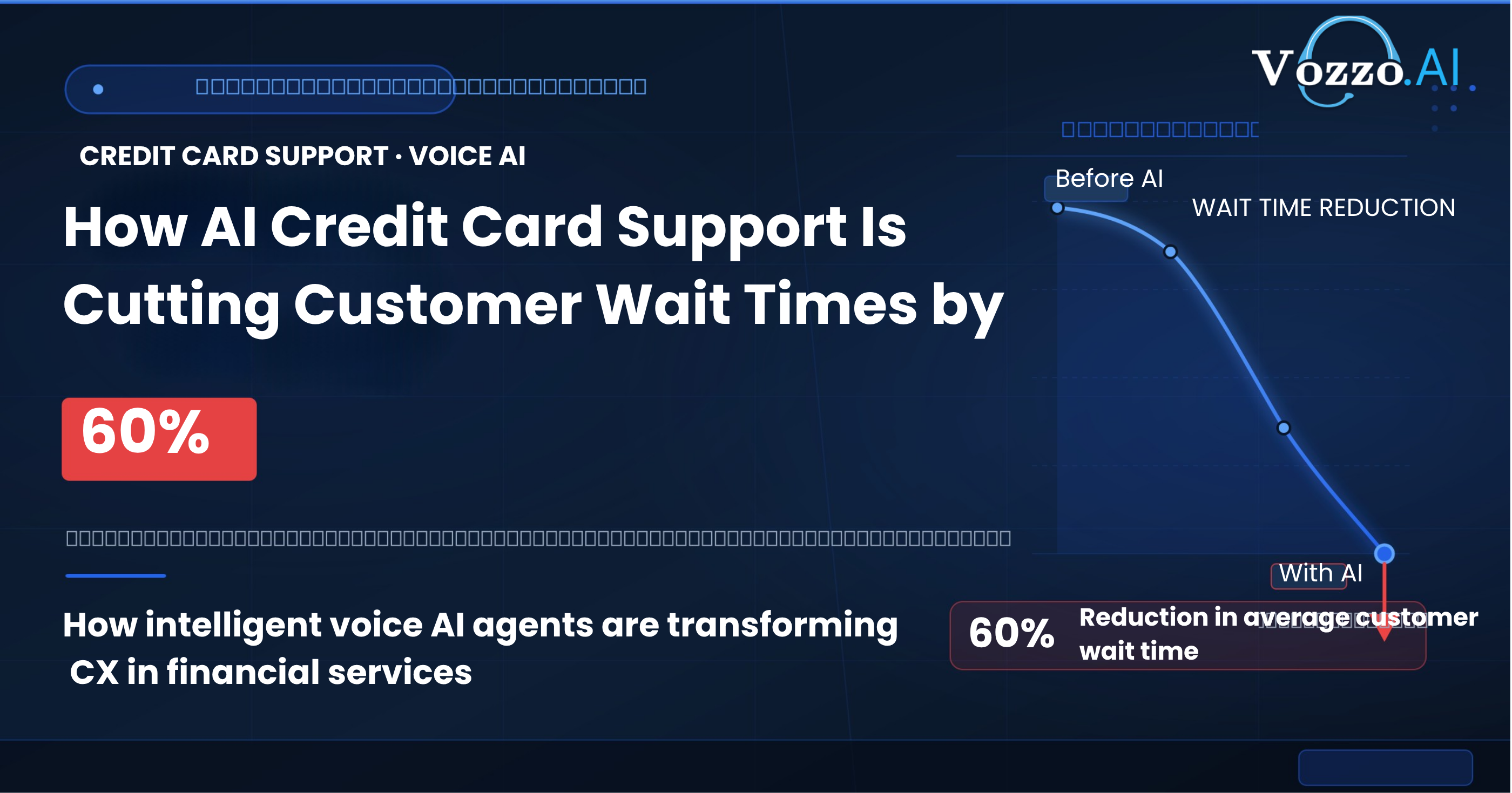 How AI Credit Card Support Is Cutting Customer Wait Times by 60% 