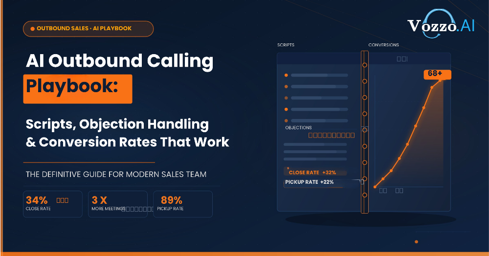 AI Outbound Calling Playbook: Scripts, Objection Handling & Conversion Rates That Work