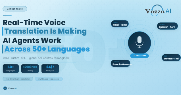 How Real-Time Voice Translation Is Making AI Agents Work Across 50+ Languages