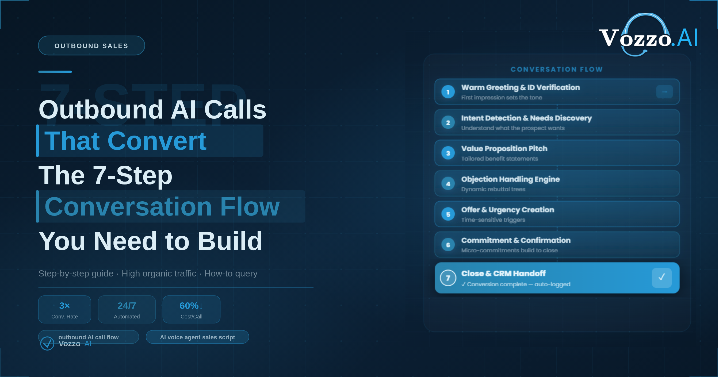 Outbound AI Calls That Convert: The 7-Step Conversation Flow You Need to Build