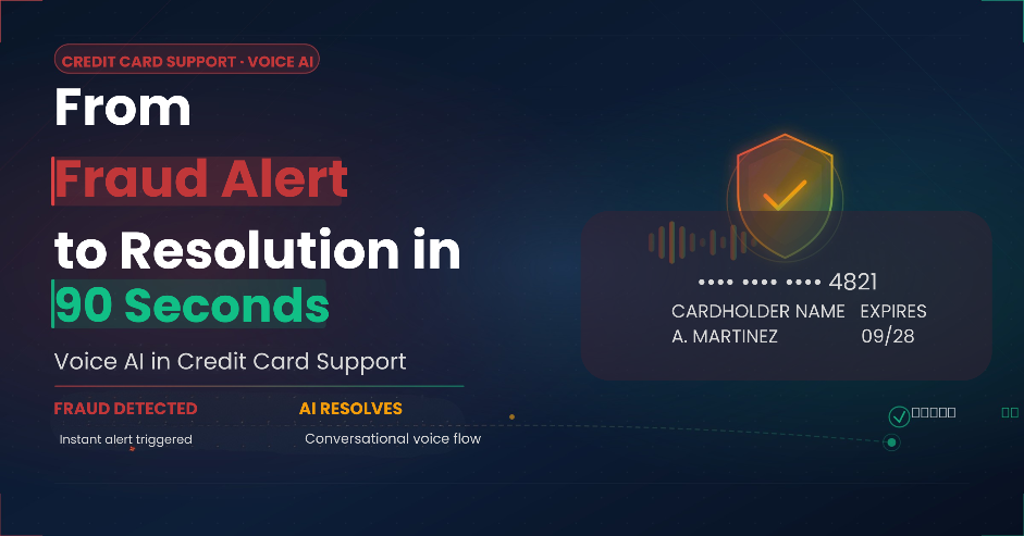 From Fraud Alert to Resolution in 90 Seconds: Voice AI in Credit Card Support