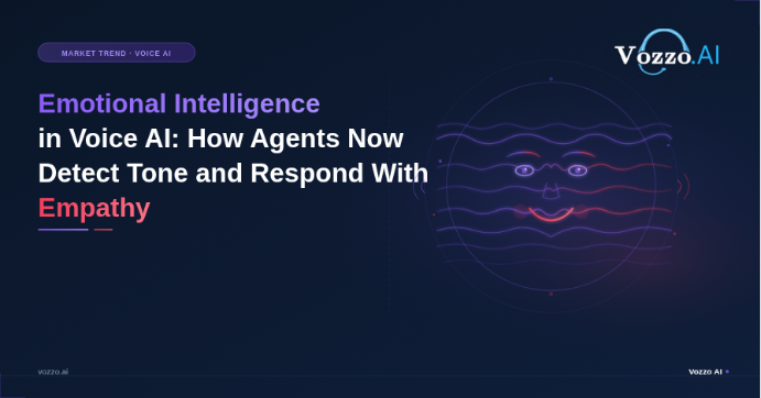 Emotional Intelligence in Voice AI: How Agents Now Detect Tone and Respond With Empathy