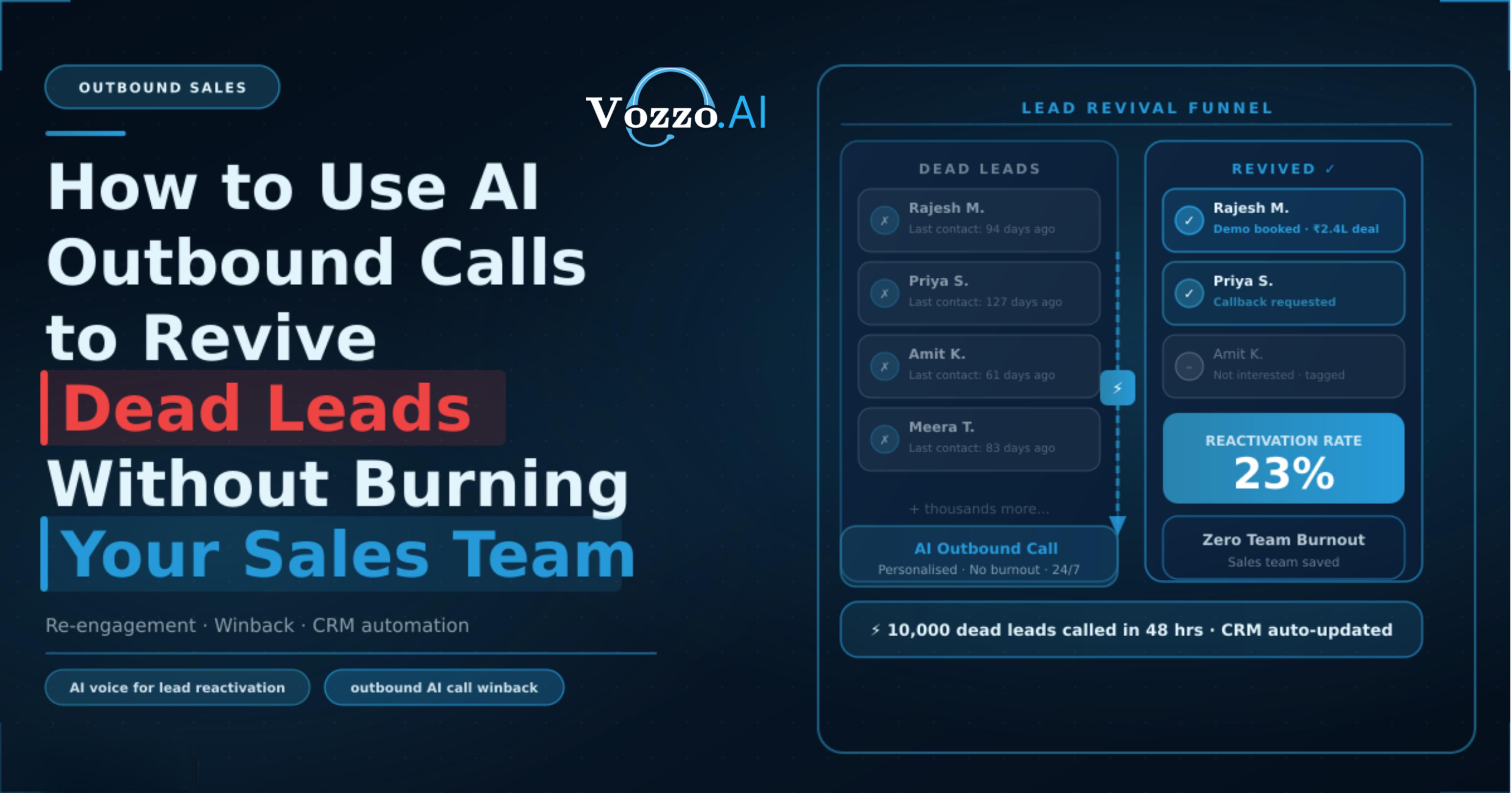How to Use AI Outbound Calls to Revive Dead Leads Without Burning Your Sales Team