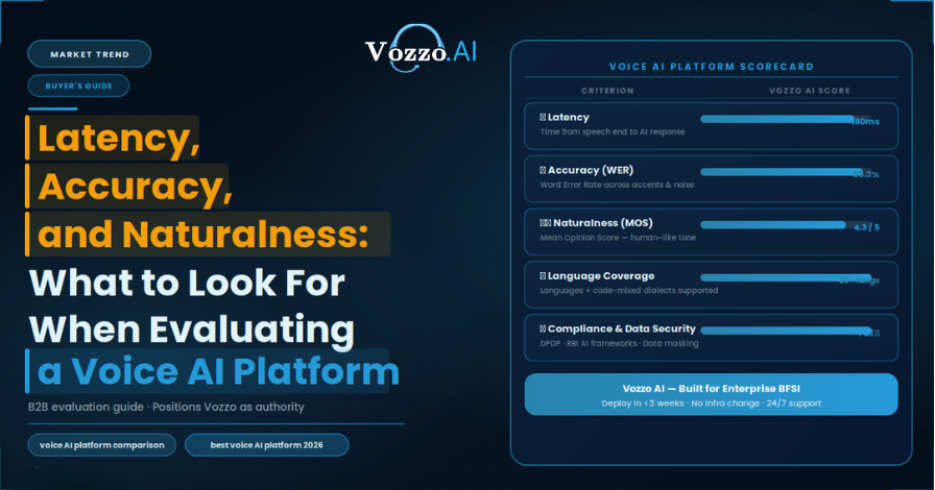 Latency, Accuracy, and Naturalness: What to Look for When Evaluating a Voice AI Platform
