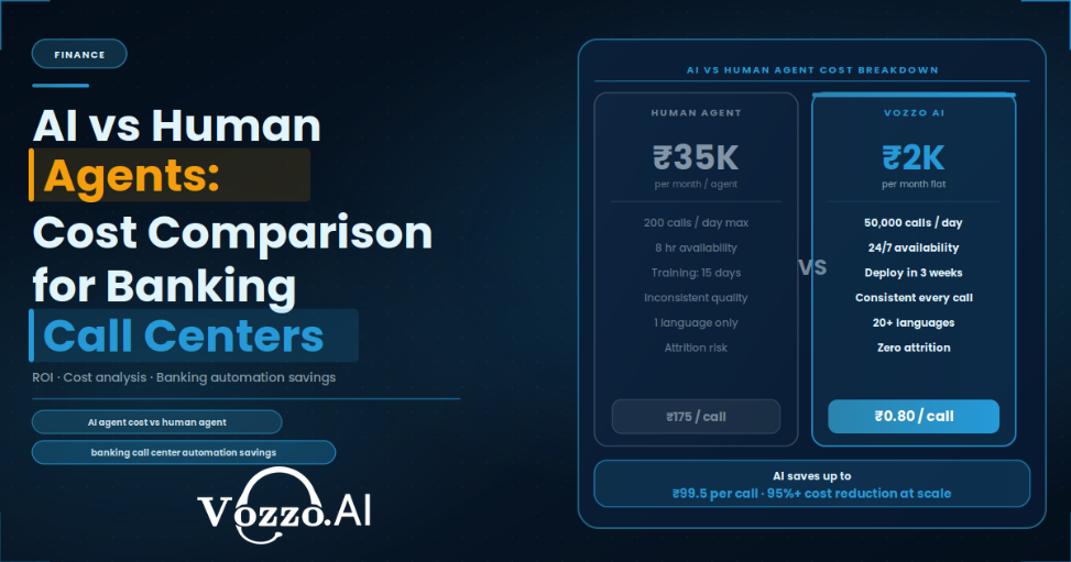 AI vs Human Agents: Cost Comparison for Banking Call Centers