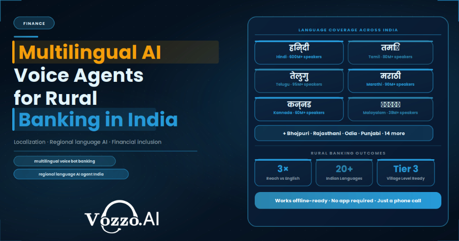 Multilingual AI Voice Agents for Rural Banking in India