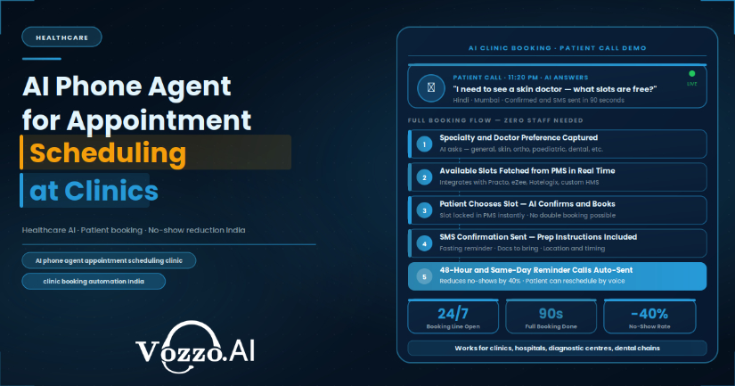Best AI Phone Agent for Appointment Scheduling in Clinics and Hospitals in 2026