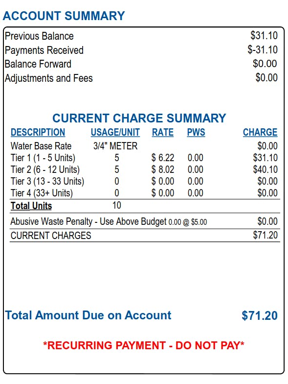 VRWD Bill Account Summary