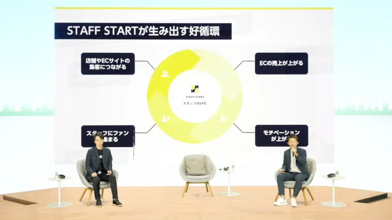 「LINE LOCAL DAY」より