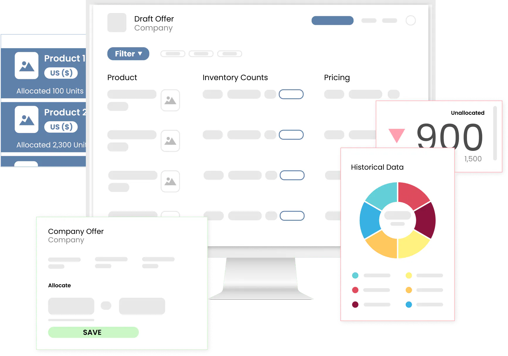 Excess Inventory Management Solution | Vue.ai