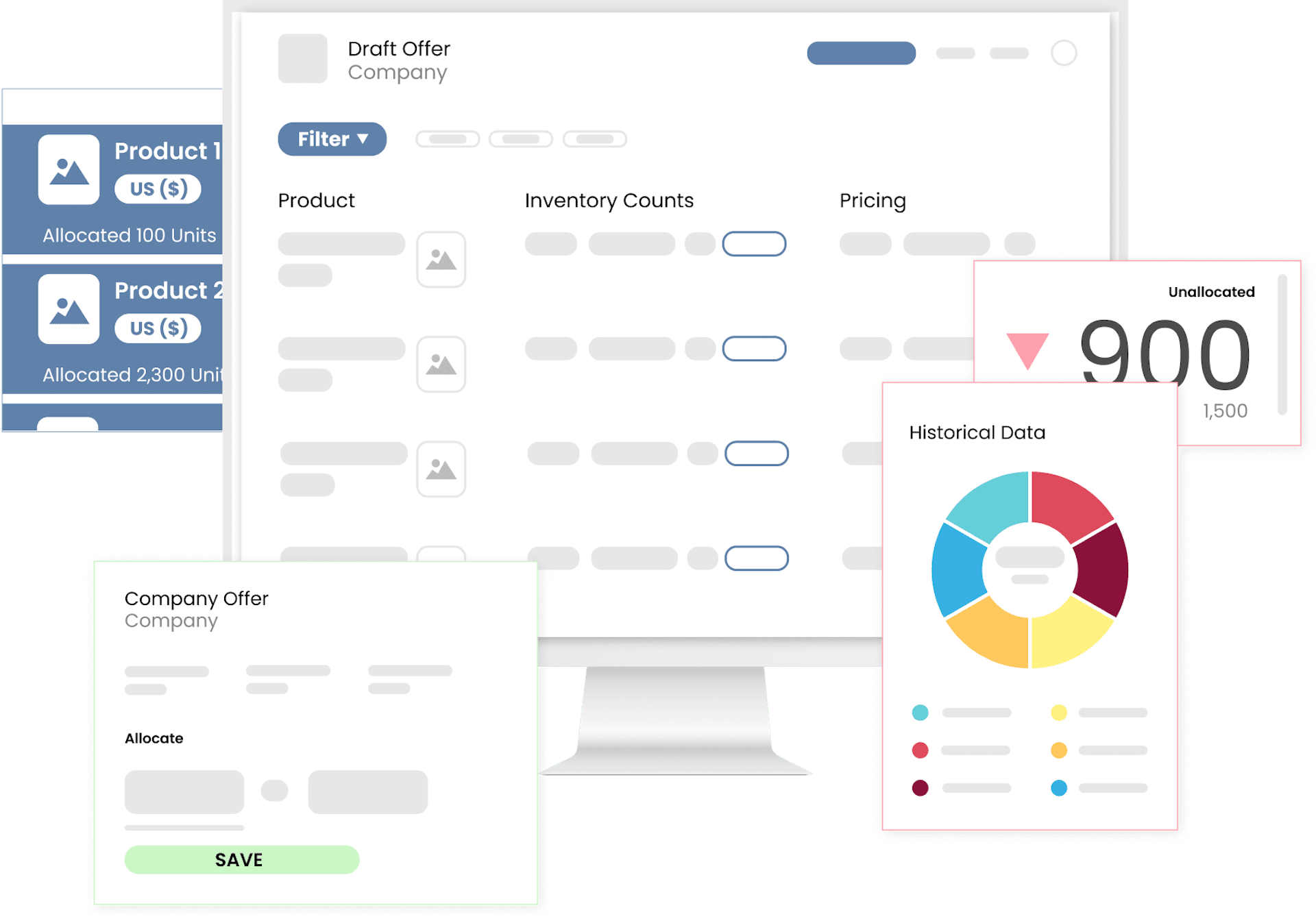 Excess Inventory Management Solution | Vue.ai 