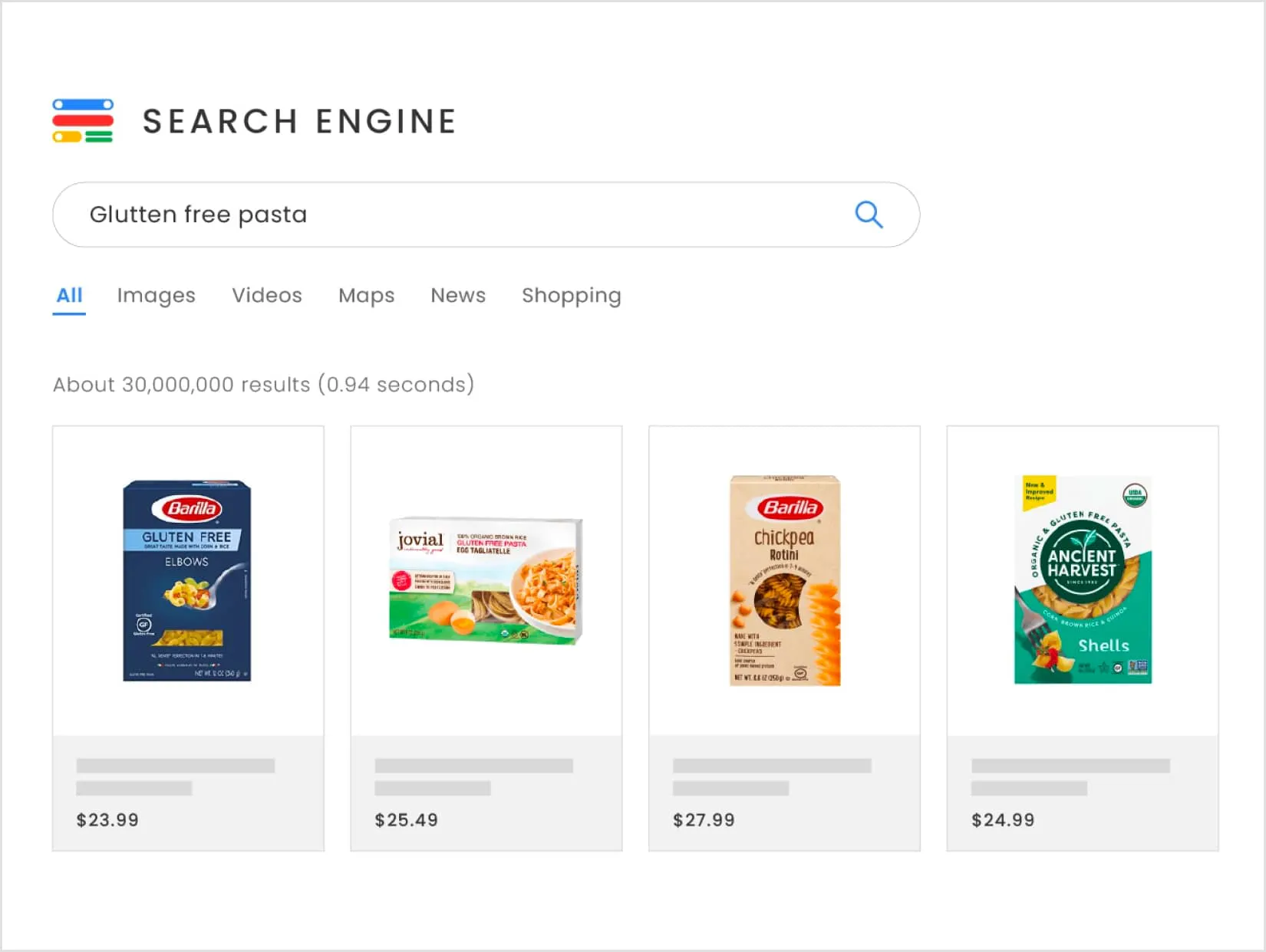 Automated Product Tagging for eCommerce | Vue.ai