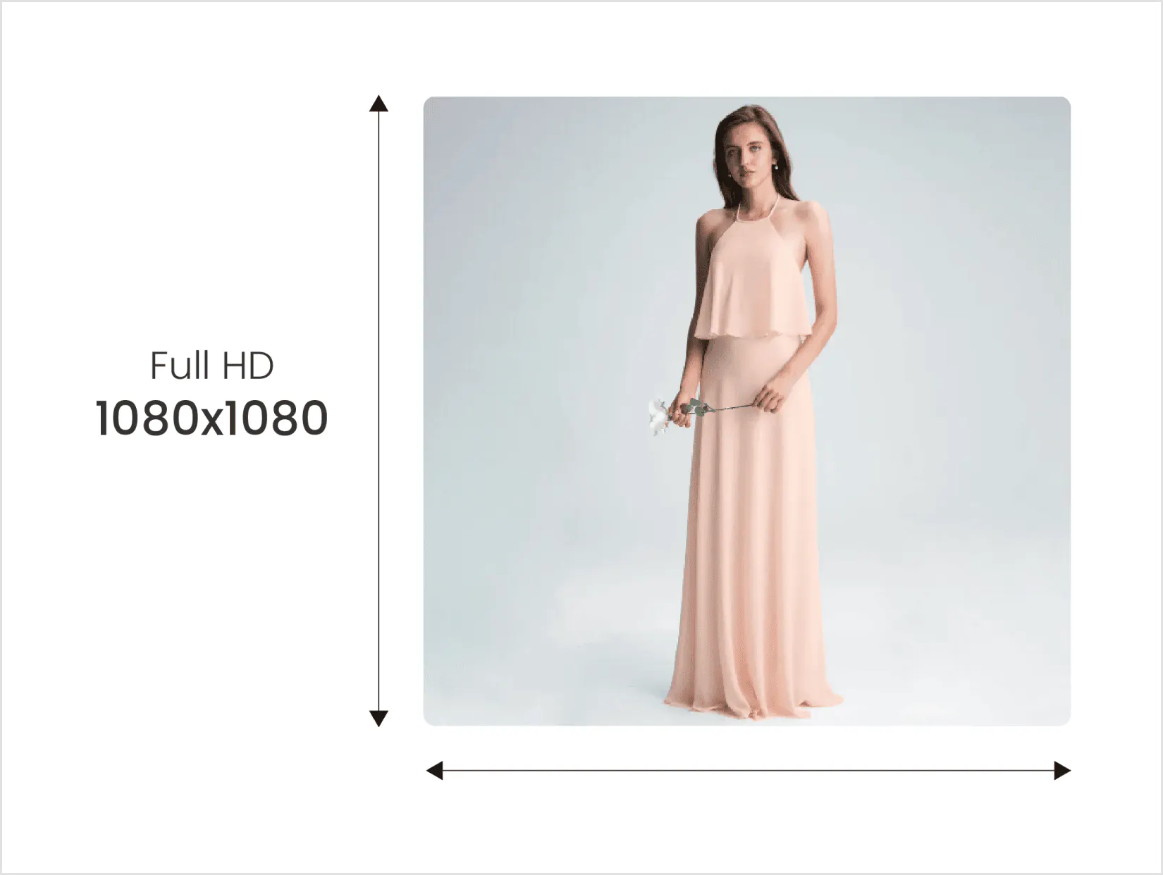 Automated Image Moderation with AI for eCommerce Retail