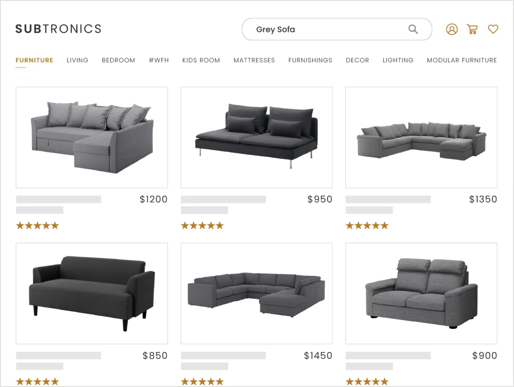 Automated Product Tagging for eCommerce | Vue.ai