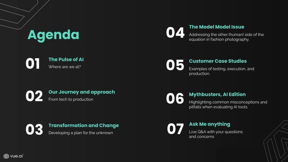 What we discussed at the webinar on On-model imagery