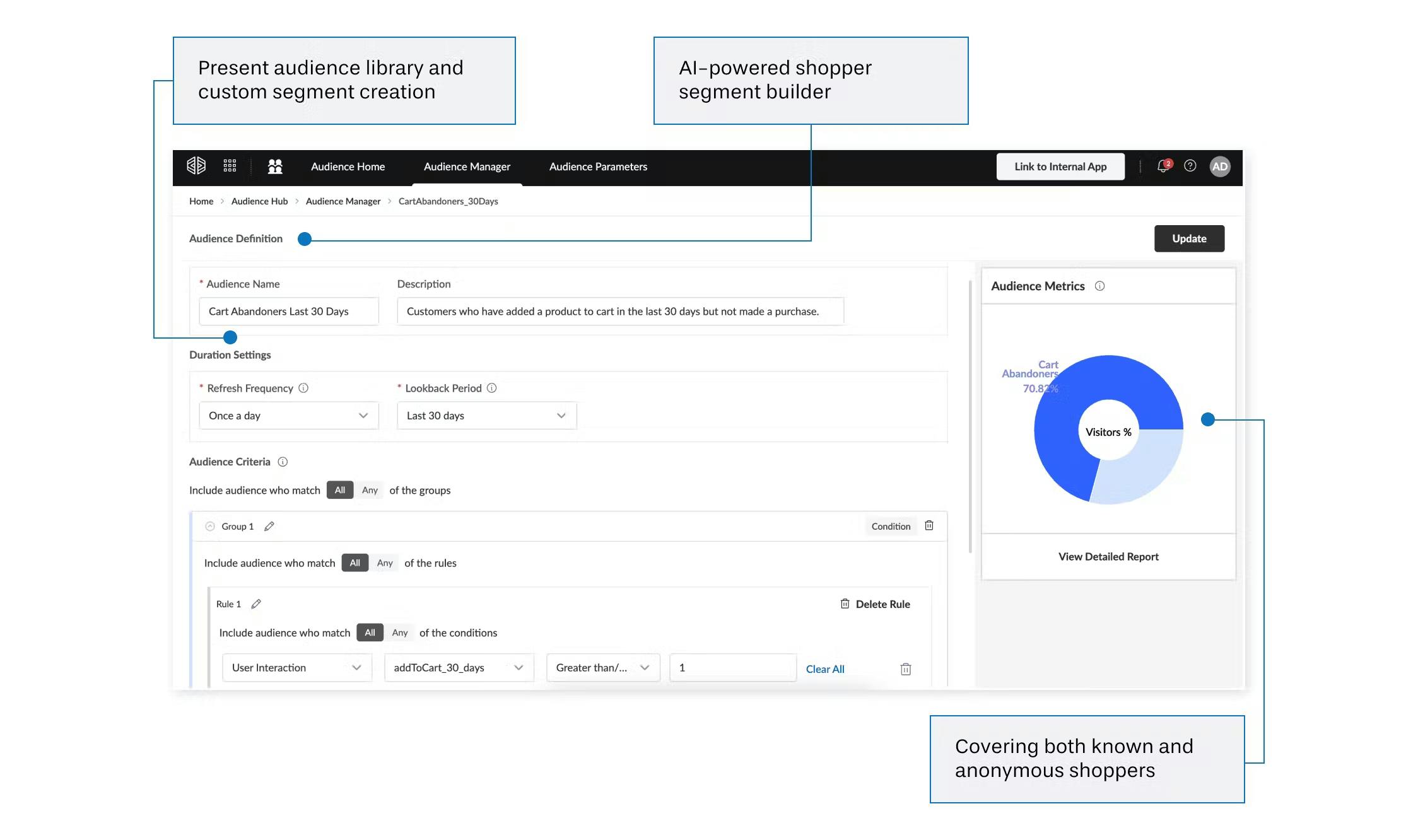 Audience Builder
